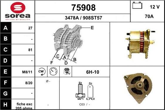 EAI 75908 - Ģenerators autodraugiem.lv
