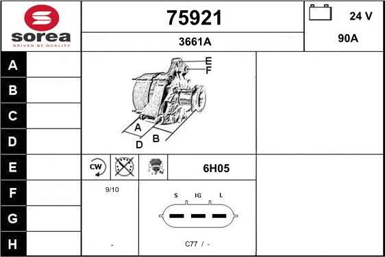 EAI 75921 - Ģenerators autodraugiem.lv