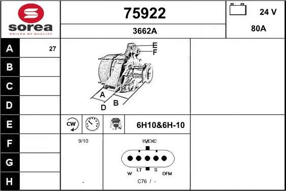 EAI 75922 - Ģenerators autodraugiem.lv