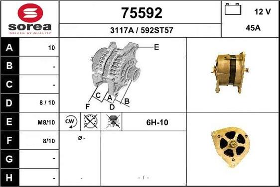 EAI 75592 - Ģenerators autodraugiem.lv