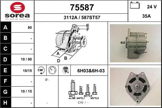 EAI 75587 - Ģenerators autodraugiem.lv