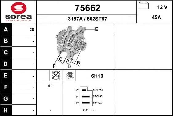 EAI 75662 - Ģenerators autodraugiem.lv