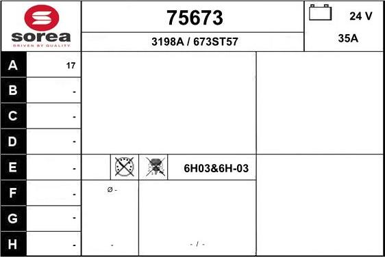 EAI 75673 - Ģenerators autodraugiem.lv
