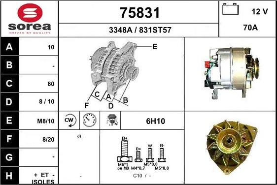 EAI 75831 - Ģenerators autodraugiem.lv