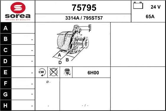 EAI 75795 - Ģenerators autodraugiem.lv