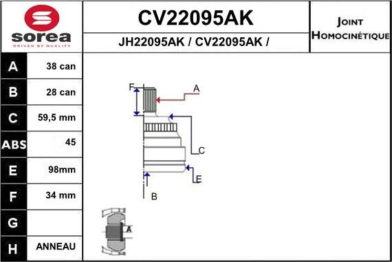 EAI CV22095AK - Šarnīru komplekts, Piedziņas vārpsta autodraugiem.lv