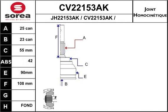 EAI CV22153AK - Šarnīru komplekts, Piedziņas vārpsta autodraugiem.lv