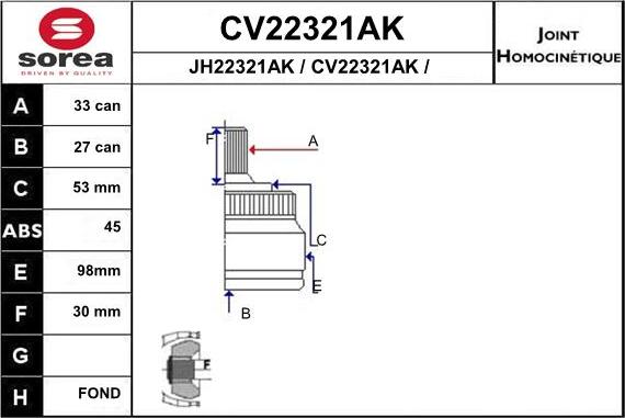 EAI CV22321AK - Šarnīru komplekts, Piedziņas vārpsta autodraugiem.lv