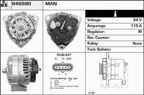 EDR 946590 - Ģenerators autodraugiem.lv