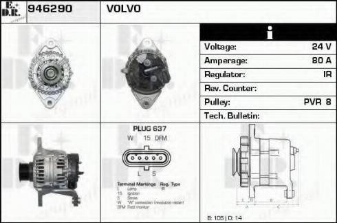 EDR 946290 - Ģenerators autodraugiem.lv