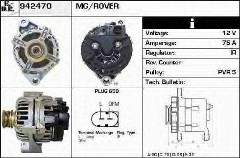 EDR 942470 - Ģenerators autodraugiem.lv