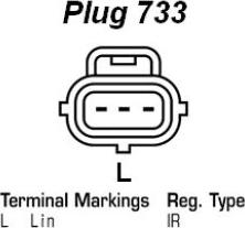 EDR 931496 - Ģenerators autodraugiem.lv