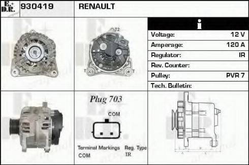 EDR 930419 - Ģenerators autodraugiem.lv