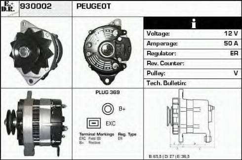 EDR 930002 - Ģenerators autodraugiem.lv