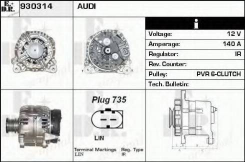 EDR 930314 - Ģenerators autodraugiem.lv