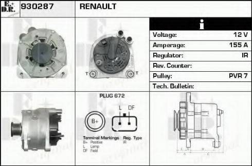 EDR 930287 - Ģenerators autodraugiem.lv