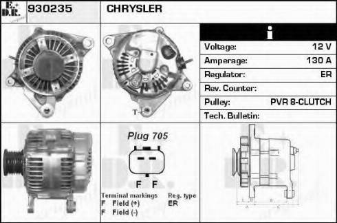 EDR 930235 - Ģenerators autodraugiem.lv