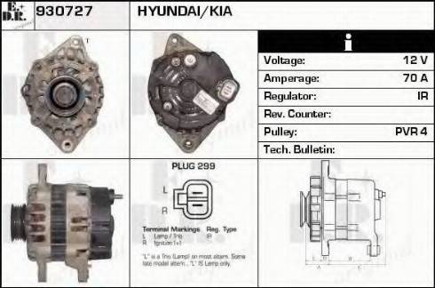 EDR 930727 - Ģenerators autodraugiem.lv