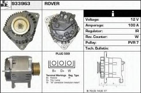 EDR 933963 - Ģenerators autodraugiem.lv