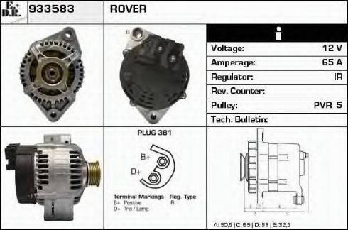 EDR 933583 - Ģenerators autodraugiem.lv