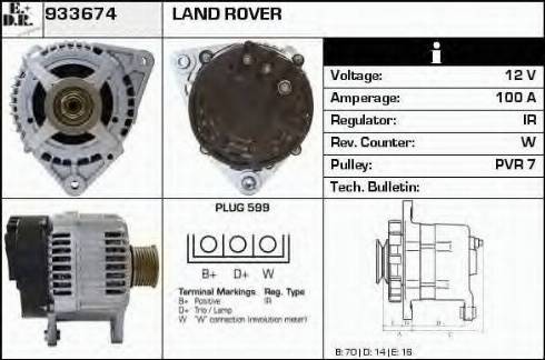 EDR 933674 - Ģenerators autodraugiem.lv