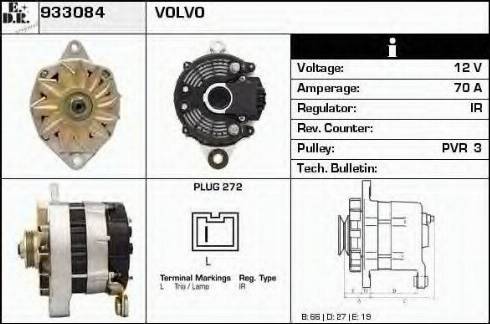 EDR 933084 - Ģenerators autodraugiem.lv