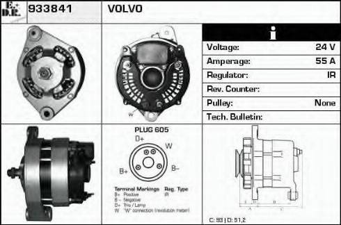 EDR 933841 - Ģenerators autodraugiem.lv