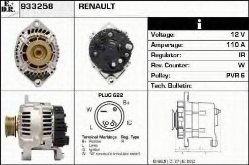 EDR 933258 - Ģenerators autodraugiem.lv