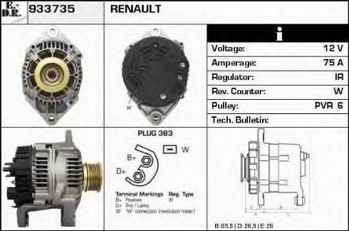EDR 933735 - Ģenerators autodraugiem.lv