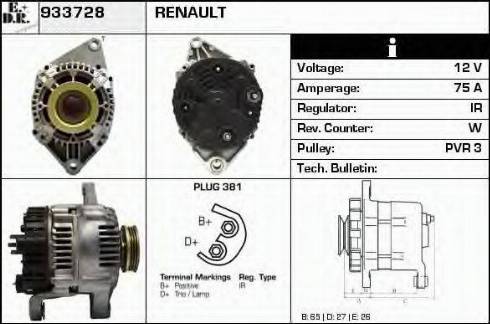 EDR 933728 - Ģenerators autodraugiem.lv