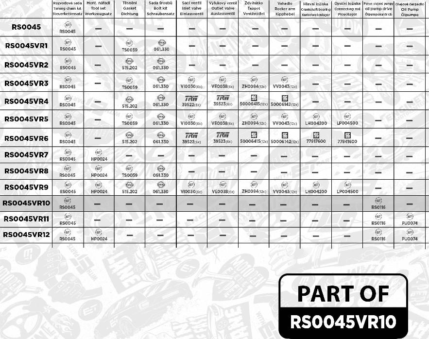 ET Engineteam RS0045VR10 - Sadales vārpstas piedziņas ķēdes komplekts autodraugiem.lv