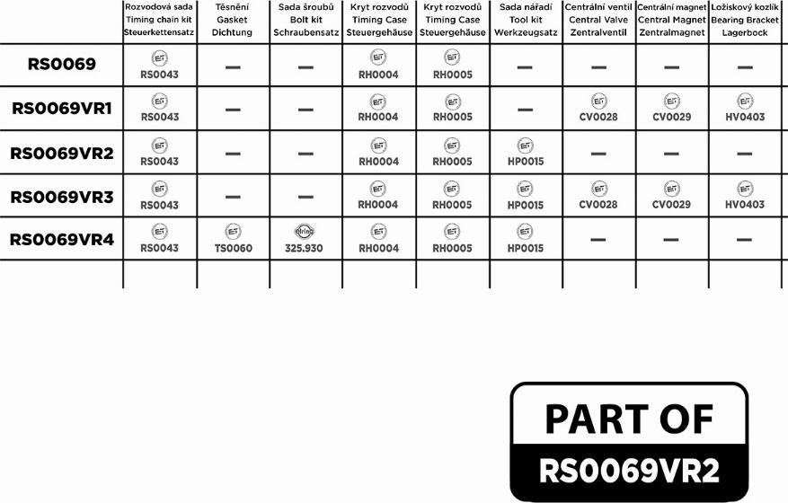 ET Engineteam RS0069VR2 - Sadales vārpstas piedziņas ķēdes komplekts autodraugiem.lv