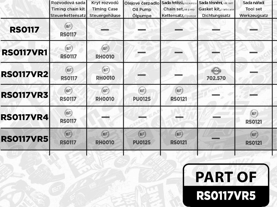 ET Engineteam RS0117VR5 - Sadales vārpstas piedziņas ķēdes komplekts autodraugiem.lv