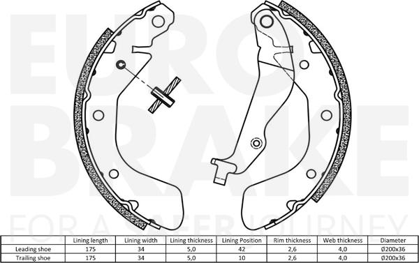 Eurobrake 58492750717 - Bremžu loku komplekts autodraugiem.lv