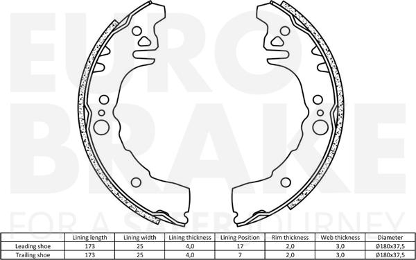 Eurobrake 58492751684 - Bremžu loku komplekts autodraugiem.lv