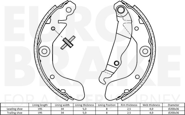 Eurobrake 58492736857 - Bremžu loku komplekts autodraugiem.lv