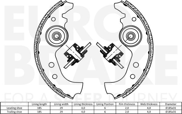 Eurobrake 58492723383 - Bremžu loku komplekts autodraugiem.lv