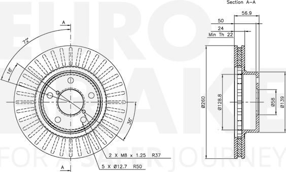 Eurobrake 5815314403 - Bremžu diski autodraugiem.lv