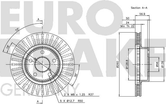 Eurobrake 5815204403 - Bremžu diski autodraugiem.lv