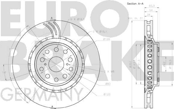 Eurobrake 58152045146 - Bremžu diski autodraugiem.lv