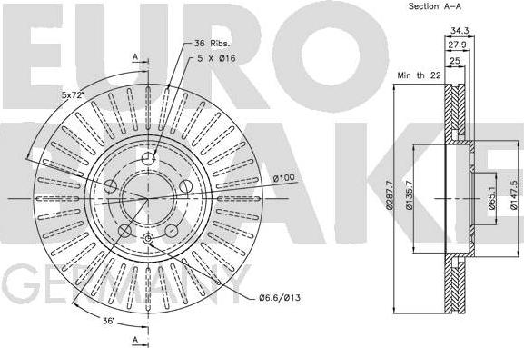 Eurobrake 5815204760 - Bremžu diski autodraugiem.lv