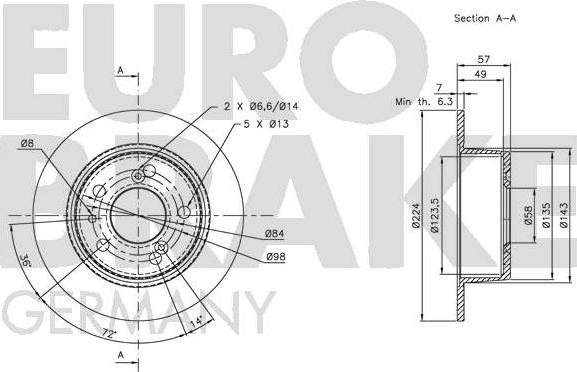 Eurobrake 5815201910 - Bremžu diski autodraugiem.lv