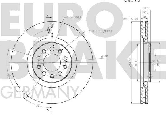 Eurobrake 5815201031 - Bremžu diski autodraugiem.lv