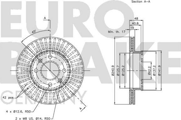 Eurobrake 5815203419 - Bremžu diski autodraugiem.lv