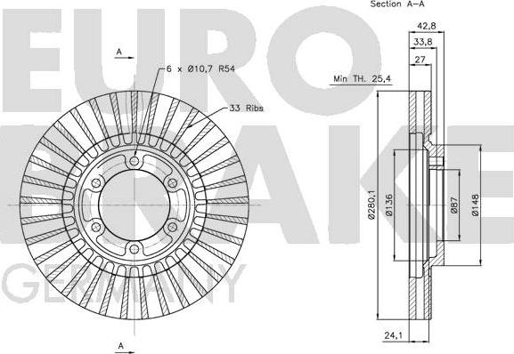 Eurobrake 5815203417 - Bremžu diski autodraugiem.lv