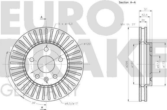 Eurobrake 5815203667 - Bremžu diski autodraugiem.lv