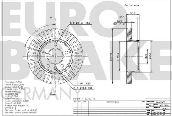 Eurobrake 5815203611 - Bremžu diski autodraugiem.lv