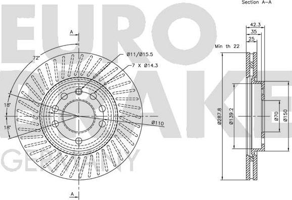 Eurobrake 5815203625 - Bremžu diski autodraugiem.lv