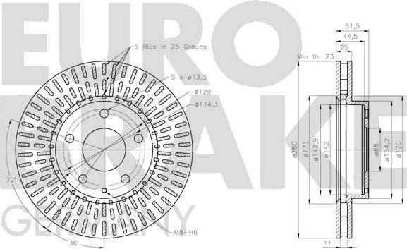 Eurobrake 5815203281 - Bremžu diski autodraugiem.lv