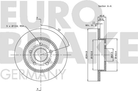 Eurobrake 5815202558 - Bremžu diski autodraugiem.lv